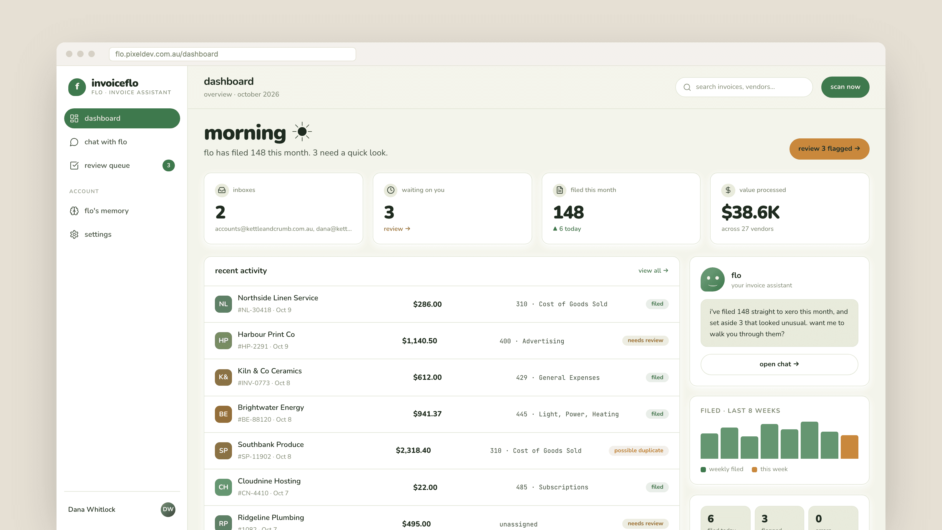 The invoiceflo dashboard showing invoices filed this month, items waiting for review, value processed, recent activity and a note from flo.
